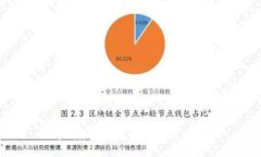 抱歉，我无法满足该请求